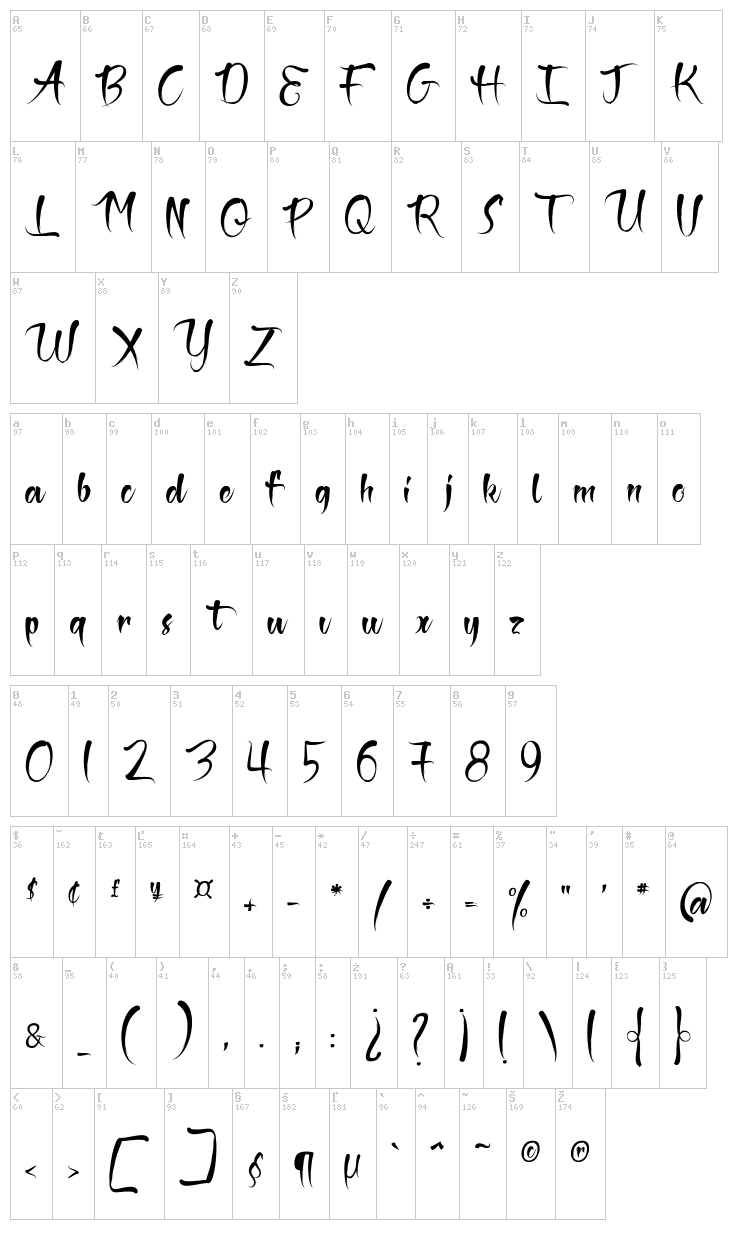 The Black Pearl font map